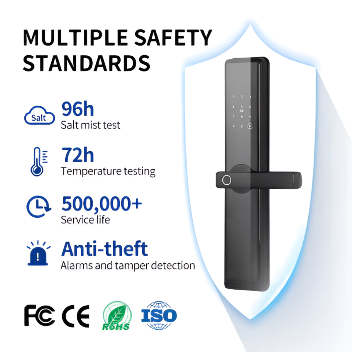 ObsidianKey VantaTouch Smart Lever Lock — product view 2